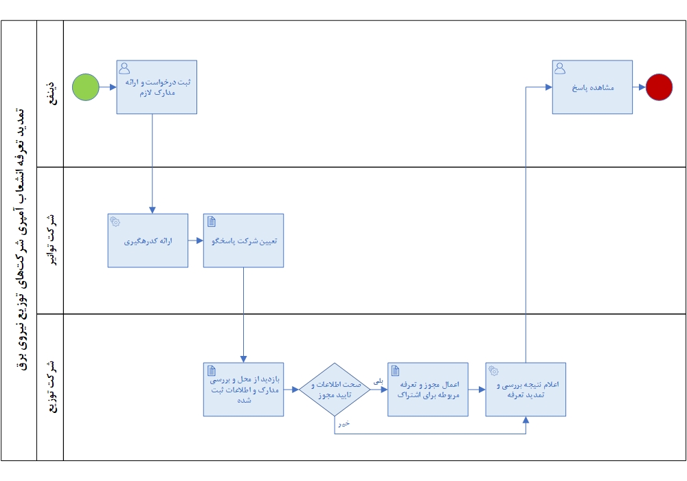 chart_13031465109.jpg